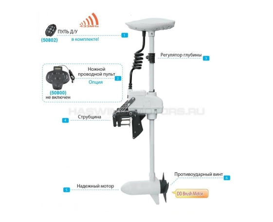 Электрический лодочный мотор Haswing Cayman T 55 lbs