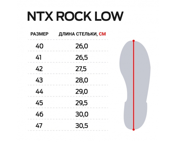 Ботинки Norfin Ntx ROCK LOW р.40