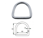 Обушок CIM 8х60 мм 2302-0126
