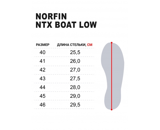 Ботинки Norfin Ntx BOAT LOW OR р.45
