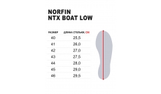 Ботинки Norfin Ntx BOAT LOW OR р.44