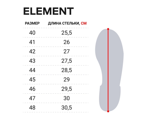Сапоги зимние Norfin ELEMENT р.46 арт.14830-46