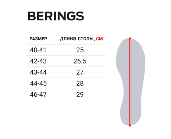 Сапоги зим. Norfin BERINGS с манжетом и шипами антрацит -45С EVA р.46-47