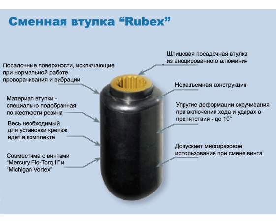 Комплект втулочный SOLAS RBX-102