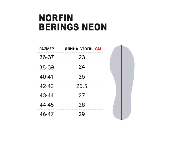 Сапоги зим. Norfin BERINGS NEON с манж. -45С EVA р.44-45