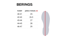Сапоги зимние Norfin BERINGS с манжетой олива -45С EVA р.42-43