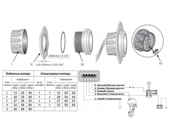 Тахометр 6000 об/мин со счетчиком моточасов KUS (WS), SR:1-10