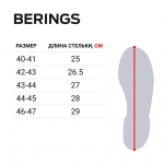 Сапоги зимние Norfin BERINGS с манжетой олива -45С EVA р.40-41