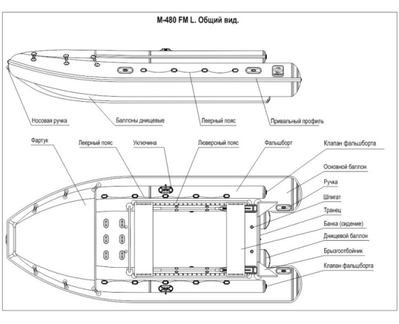 Надувная лодка Фрегат M-480 FM L лп, красная