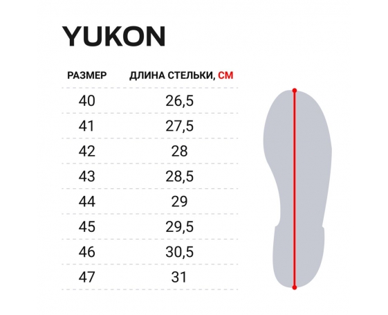 Сапоги зимние Norfin YUKON -50С EVA р.47 арт.14980-47