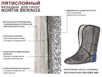 Вкладыши зим. для сапог Norfin BERINGS 5-ти сл. р.44-45