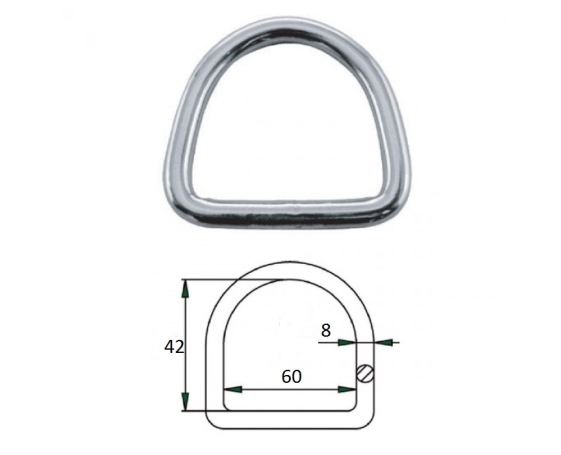 Обушок CIM 8х60 мм 2302-0126