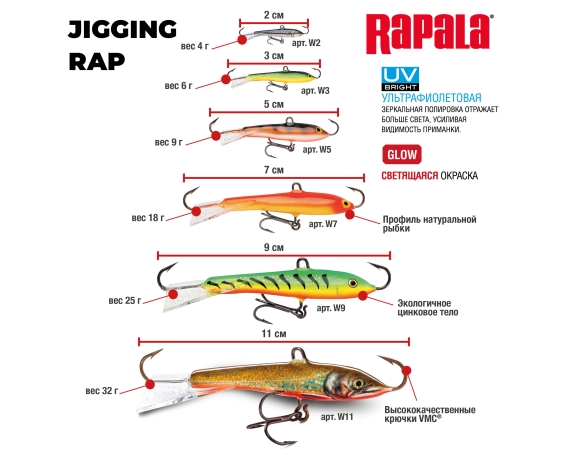 Балансир Rapala Jigging Shad RAP  5см, 9гр W05-BSM