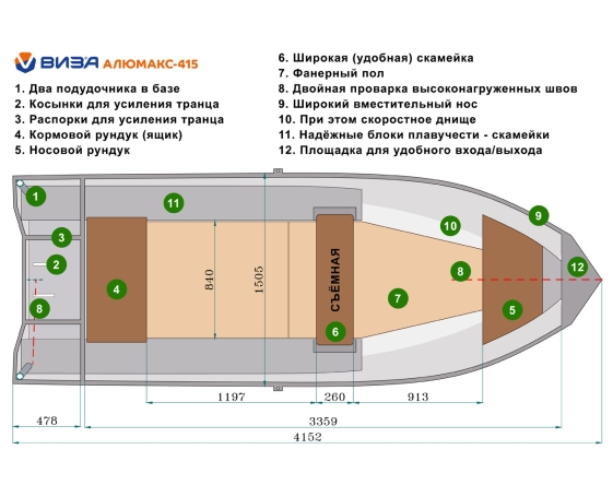 Корпусная лодка Виза-Яхт ВИЗА Алюмакс-415.2 (лайт) днище 2мм