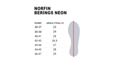 Сапоги зим. Norfin BERINGS NEON с манж. -45С EVA р.44-45