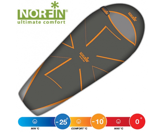 Мешок-кокон спальный Norfin NORDIC 500 NS R арт.NS-30116