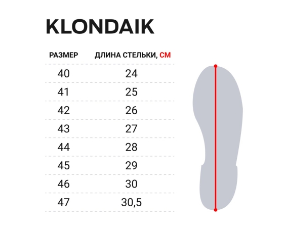 Сапоги зимние Norfin KLONDAIK -40С EVA р.45 арт.14990-45