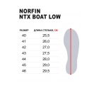 Ботинки Norfin Ntx BOAT LOW YL р.42