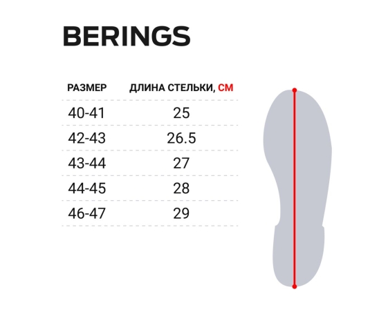 Сапоги зим. Norfin BERINGS с манжетом антрацит -45С EVA р.44-45