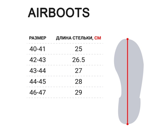 Сапоги зим. Norfin AIRBOOTS с манж. антрац. -50С EVA р.42-43