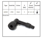 Колпачок свечи зажигания NGK LB05EZ 8744