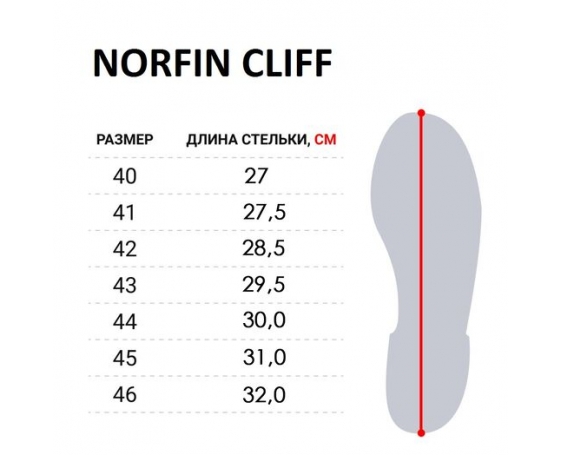Ботинки забродные Norfin CLIFF р.45