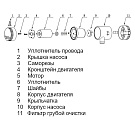 Насос осушительный SEAFLO 500GPH 01 Series 12В