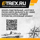 Фонарь подствольный  Lightforce PRED9X-green (дальность до 140мм) выносная кнопка, зарядное устройство, крепежный элемент