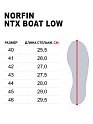 Ботинки Norfin Ntx BOAT LOW OR р.42