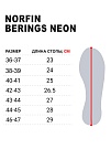 Сапоги зим. Norfin BERINGS NEON с манж. -45С EVA р.46-47