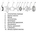 Насос осушительный SEAFLO 2000GPH 01 Series 12В