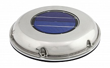 Вентилятор на солнечных батареях
